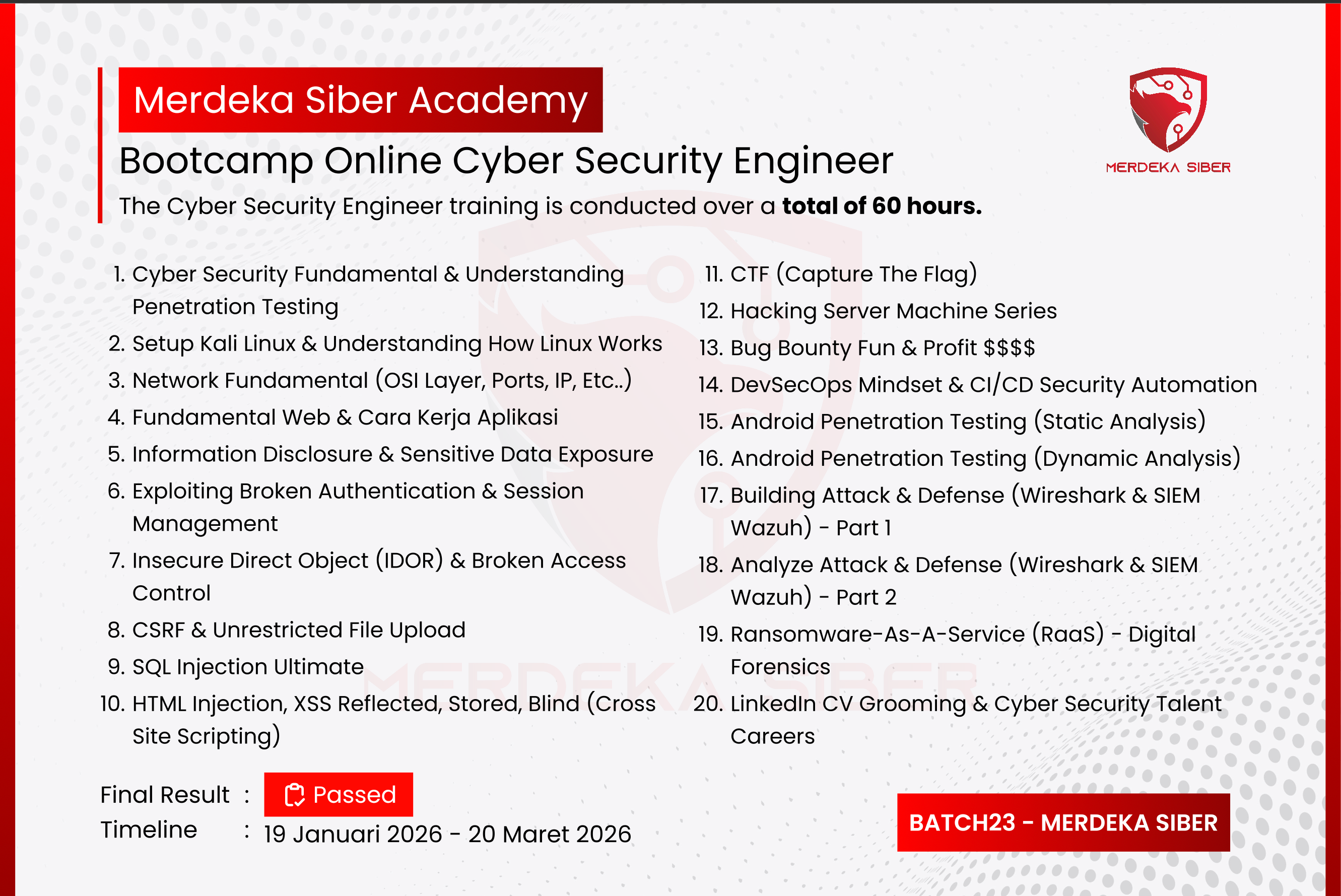 Syllabus — 20 Cyber Security Modules